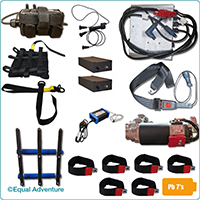 Boma 7.75 Handlebar (Right) Upgrade Bundle